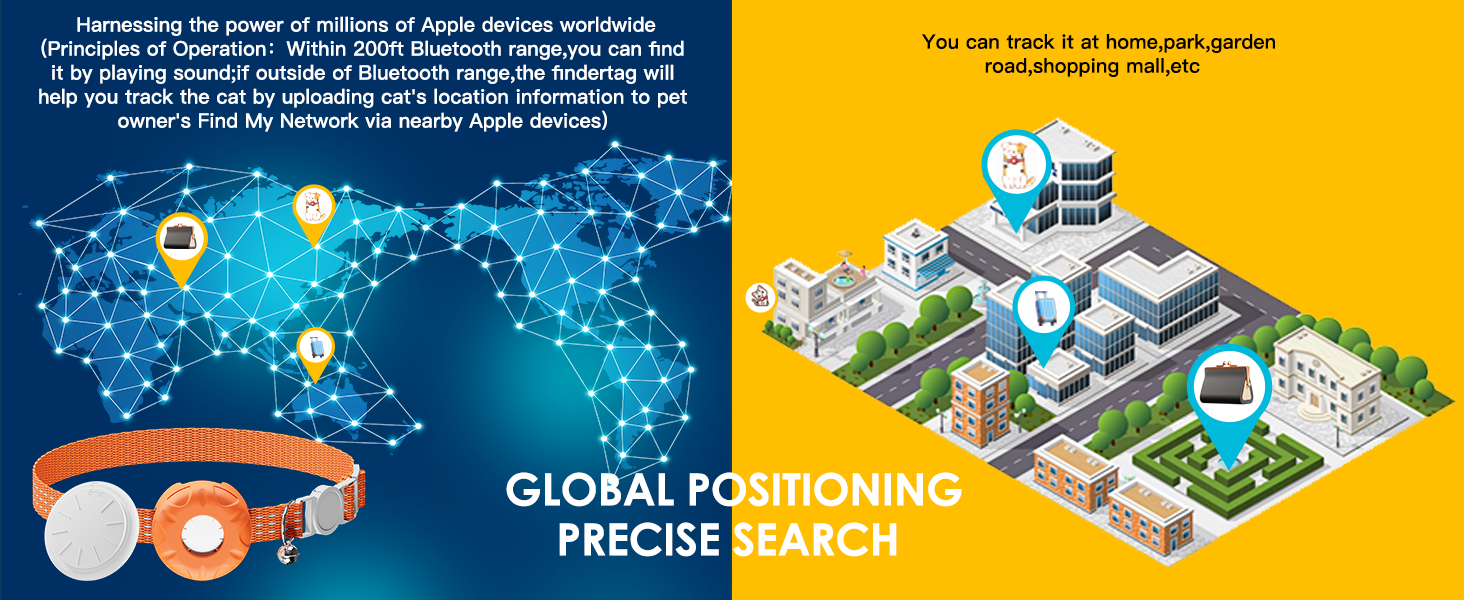 Pet Tracker for Cats