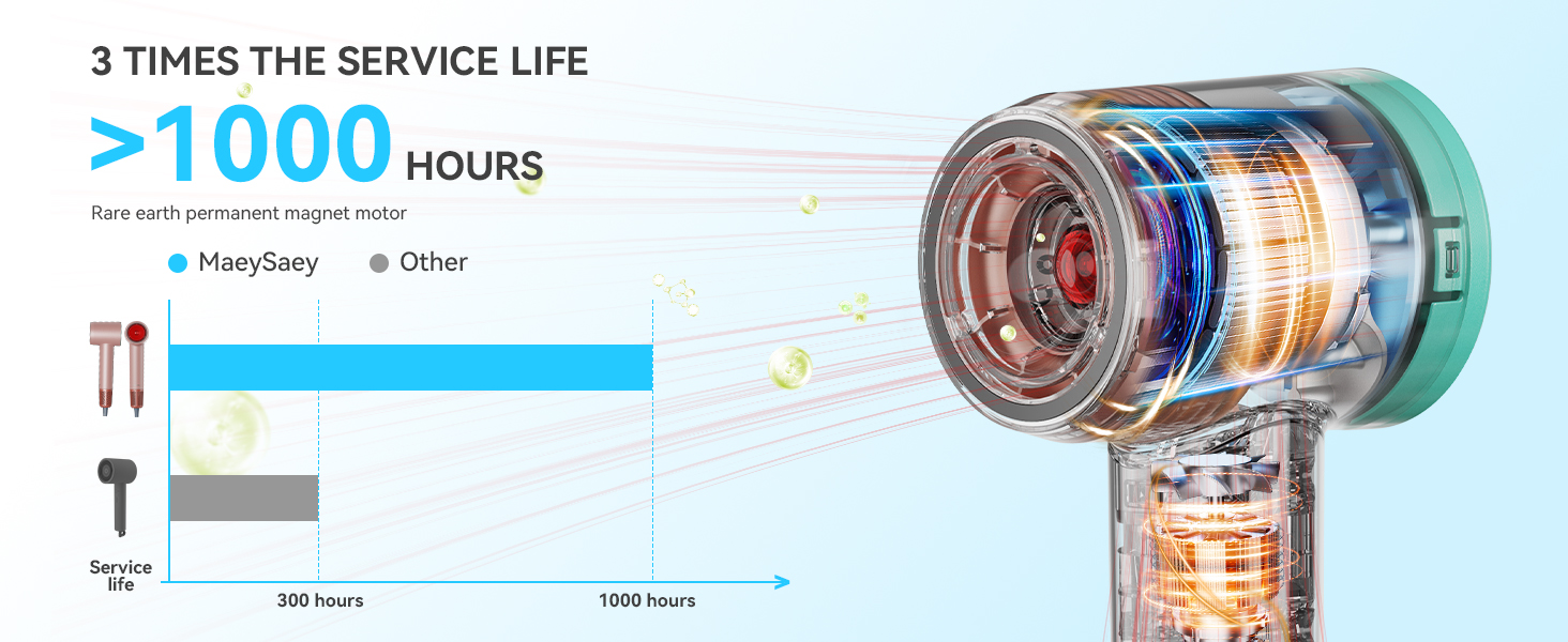 hair dryers for women