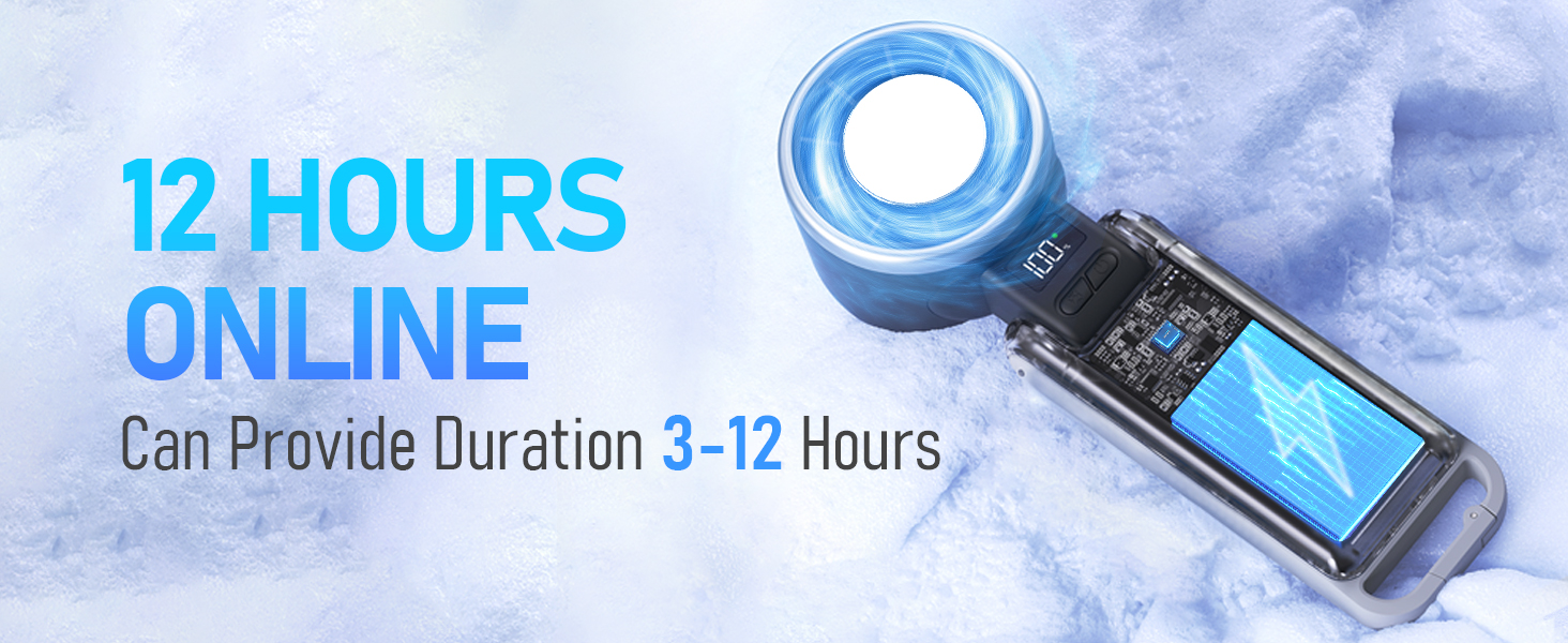 fans,hand fans for women foldable,portable misting fan,portable fan rechargeable,fans handheld