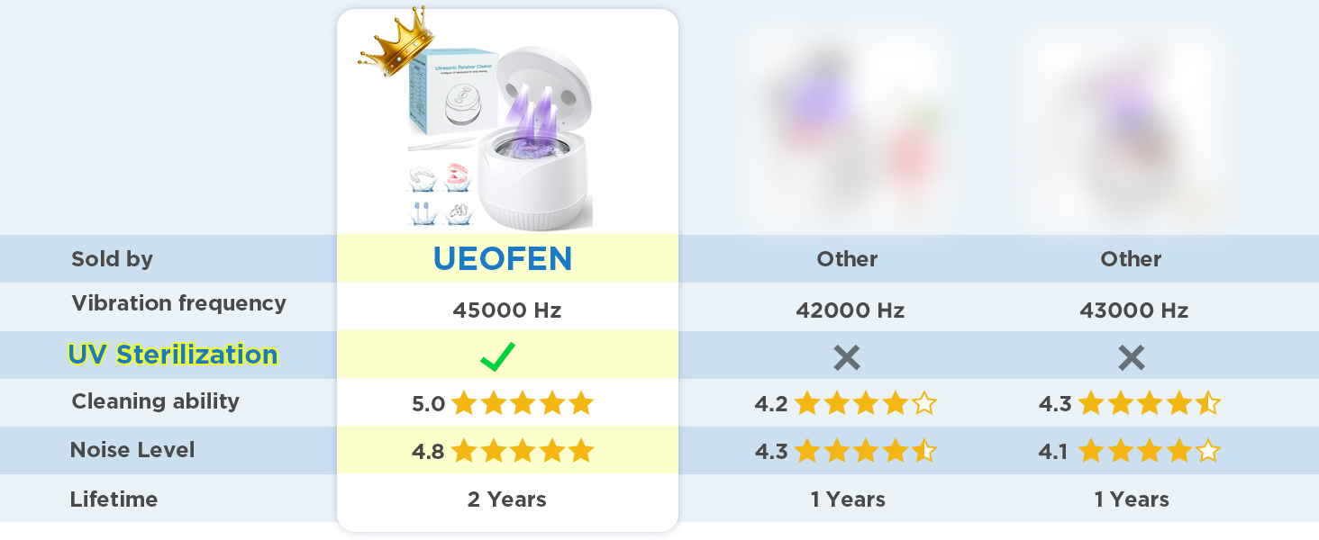 UEOFEN