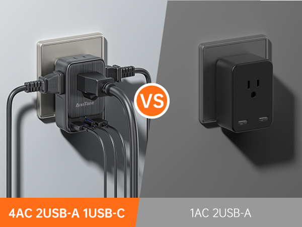 american to european plug adapter