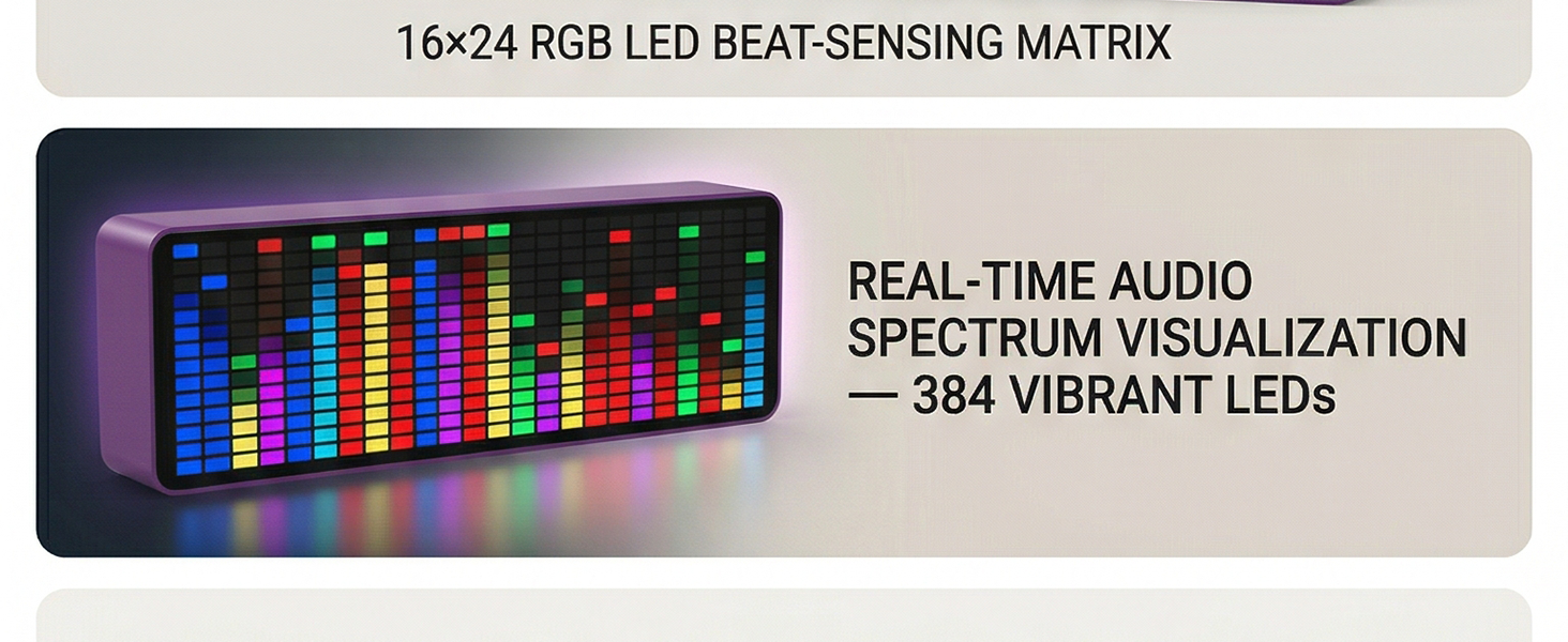 LED Music Spectrum Display