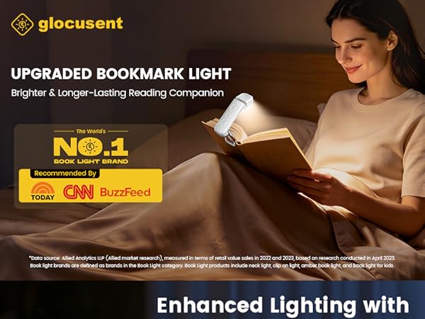 glocusent book light