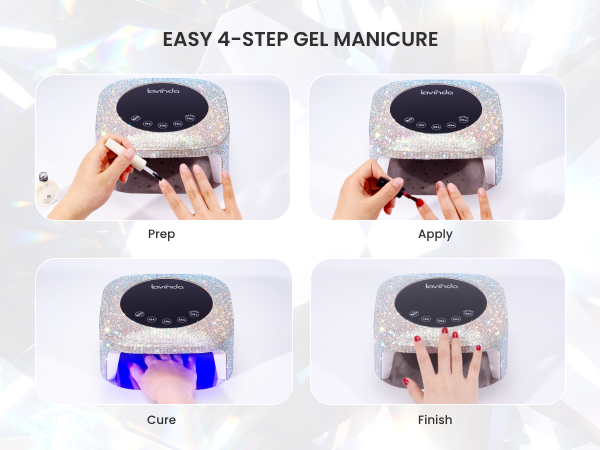 Prep?Apply?Cure?Finish steps; works with most UV/LED gel polishes and gels.