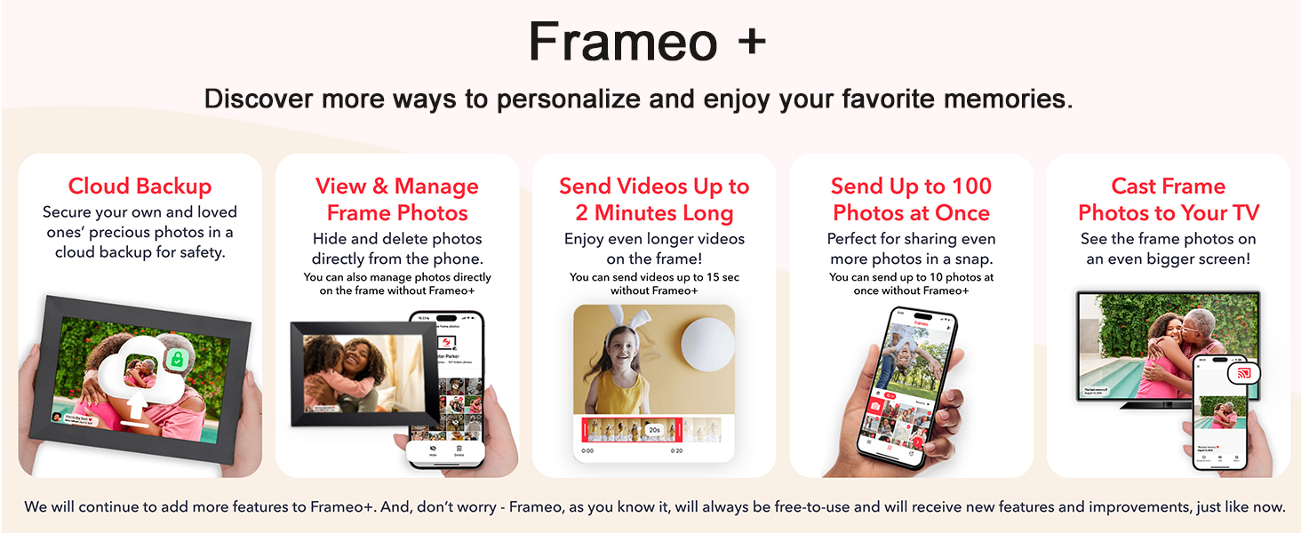 Frameo +
