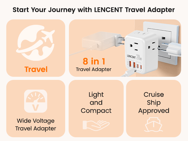 US to UK Plug Adapter