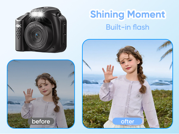 content creator camera