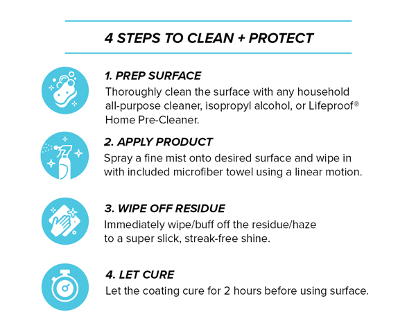 4 easy steps to clean and protect