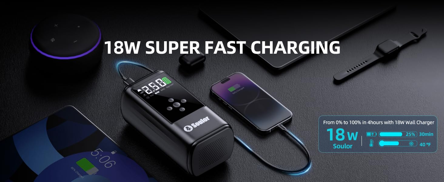 18W SUPER FAST CHARGING