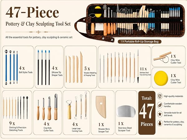 Pottery Tools Kit