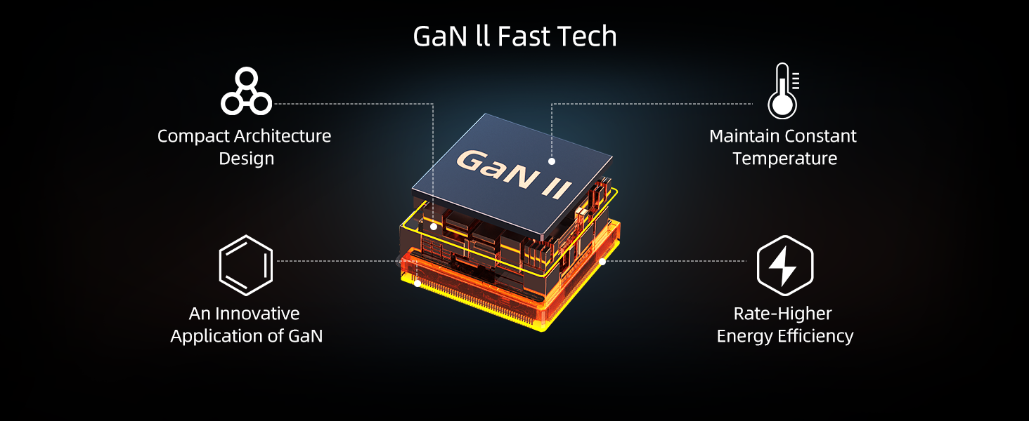 USB C Travel Charger 4-Ports Foldable Travel Adapter Plug Converter with UK/EU/AU Plugs