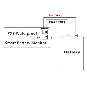 How to connect the wire
