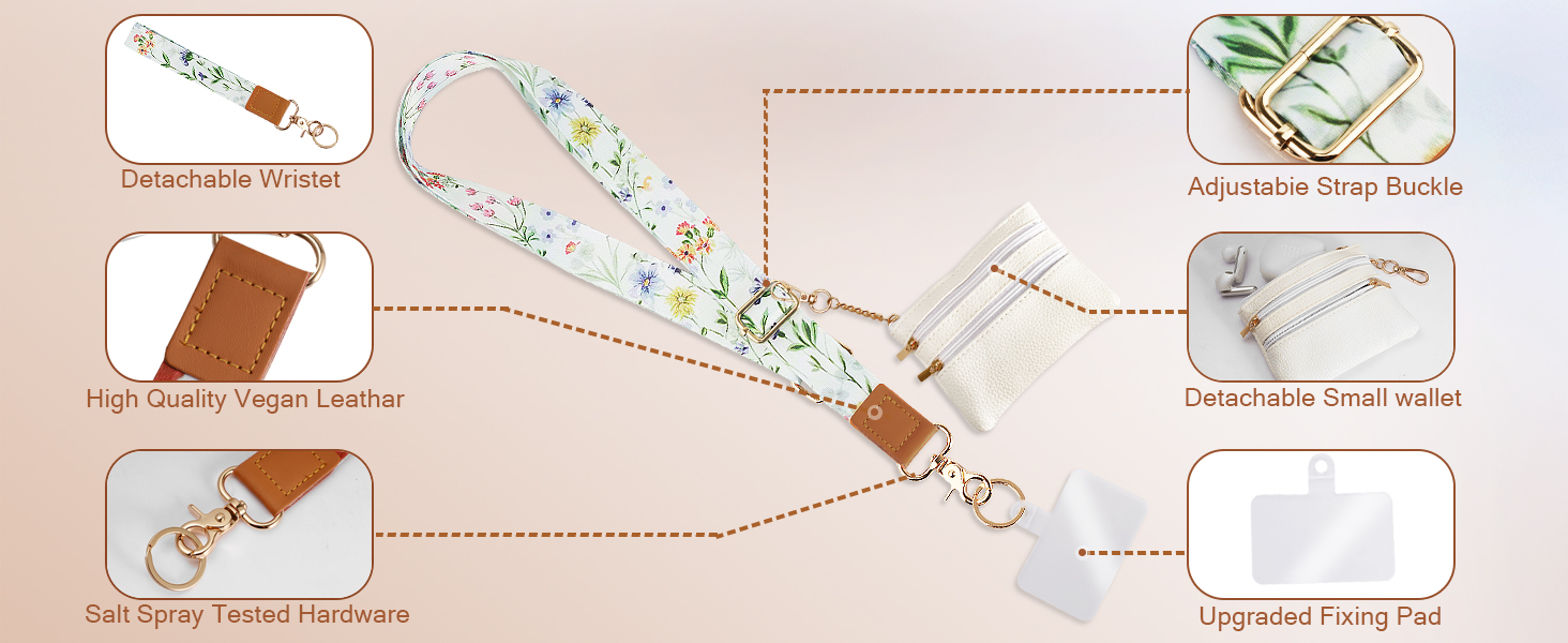 QIOFEARTH Clip and Go Strap for Phone with Wallet Crossbody