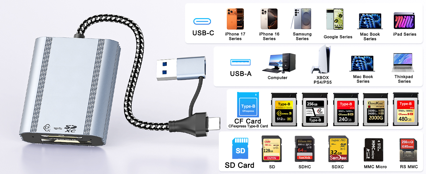 SD Card Reader