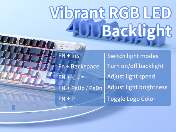 Vibrant RGB LED Backlight
