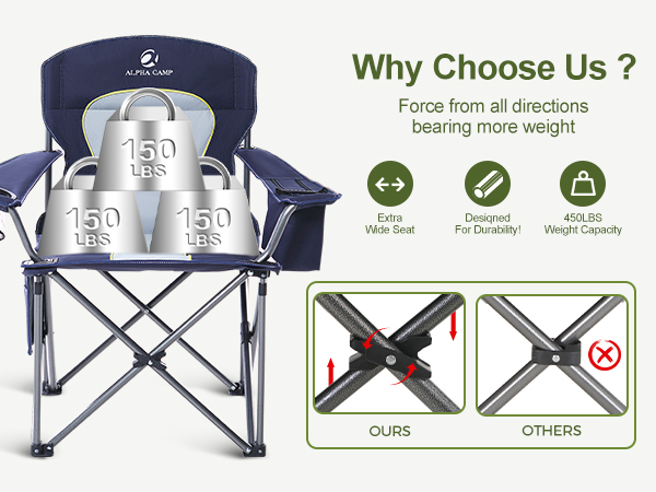LET'S CAMP CAMPING CHAIR