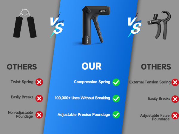 grip strength trainer