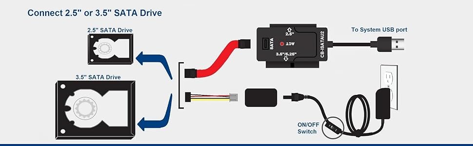 CB-ISATAU2, Hard Drive, SATA, IDE, Optical, SSD, TB, GB, USB 3.0, USB 2.0