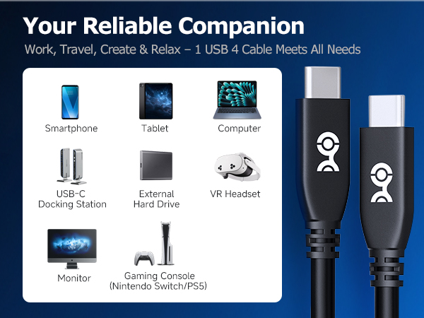 [USB-IF Certified] 40Gbps USB 4 Cable