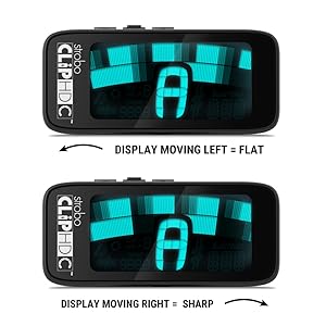 StroboClip HDC Strobe Movement