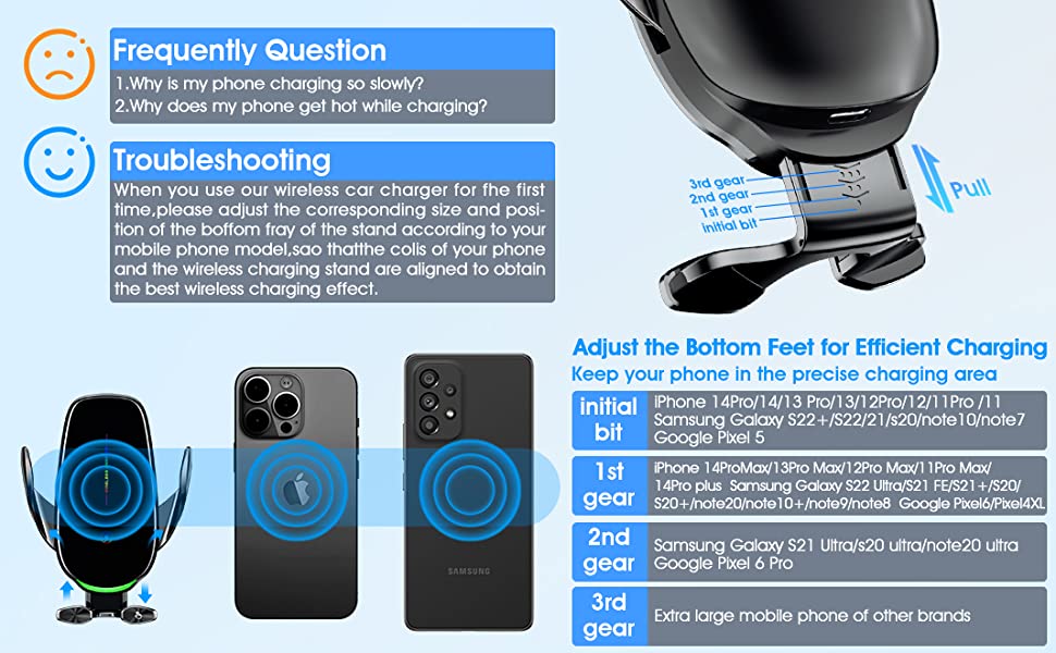 Wireless Car Charger Mount