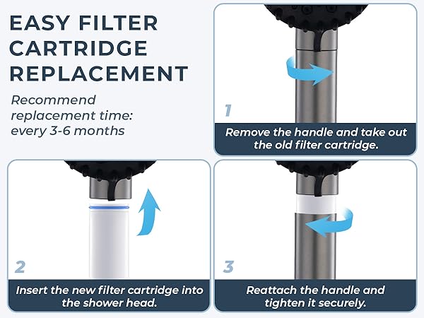 easy shower filter replament 