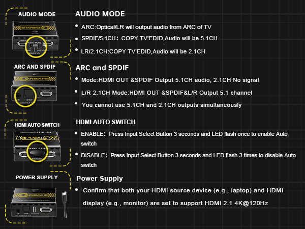 HDMI 2.1 AUDIO EXTRACTOR 4K 120HZ