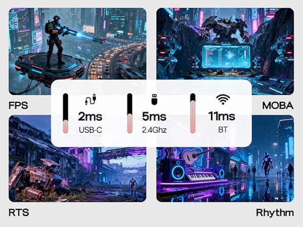 EPOMAKER TH87 Wireless Mechanical Keyboard with 10000mAh Battery