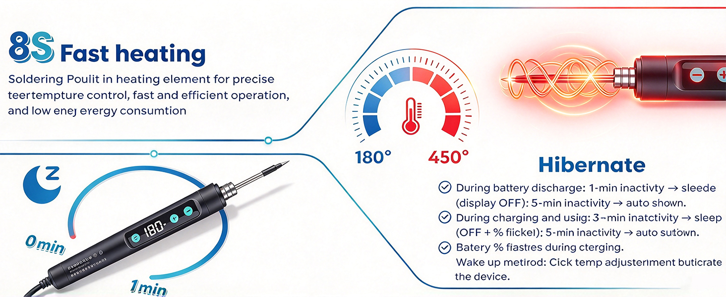 cordless-soldering-iron-kit-10-in-1-portable-soldering-pen