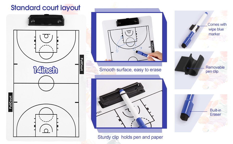 basketball dry erase board for coaches