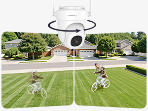 360° Regular Patrol