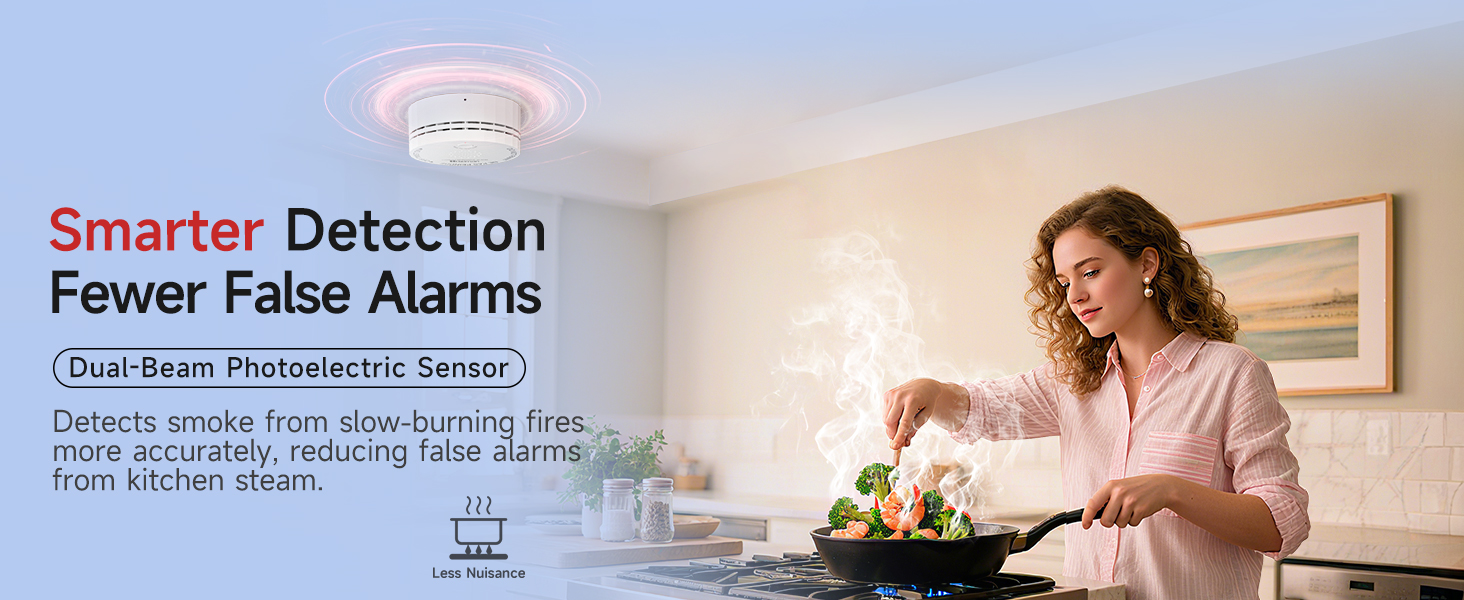 Heiman smoke alarm