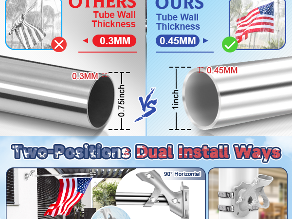 Upgraded Thicken 5/6/7 FT Sainless Steel Flag Pole