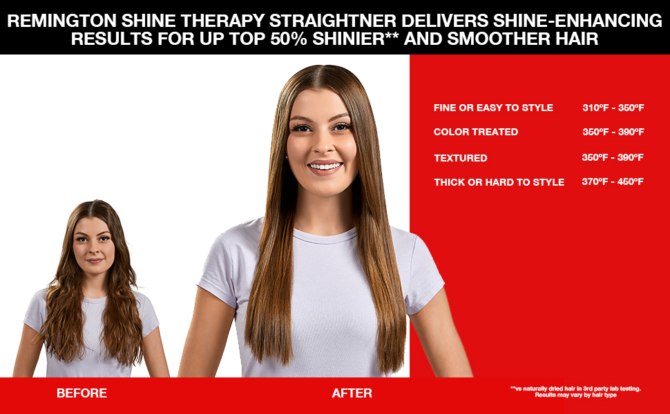 shine enhancing results flat irons