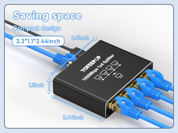 Internet Splitter