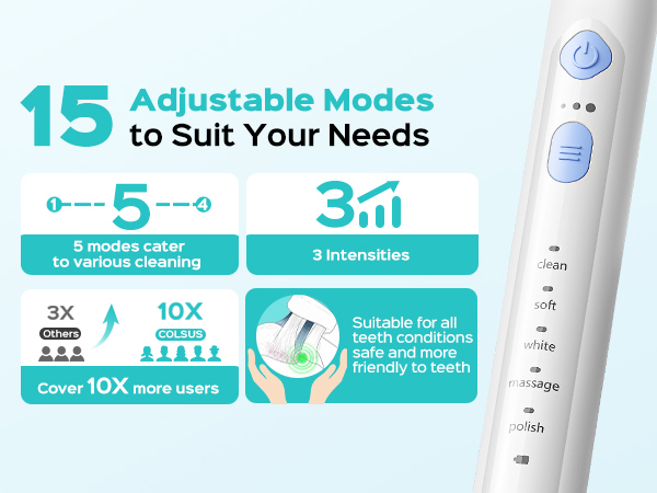 Electric Sonic Ultrasonic Toothbrush Adults Kids Cepillo de dientes ultrasónico eléctrico sónico
