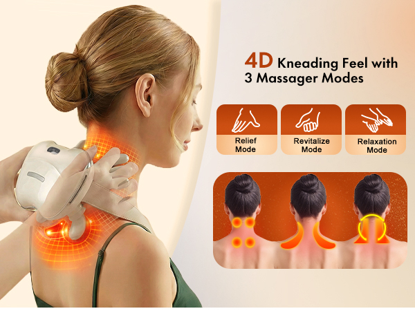 Wireless Neck Massager with Heat, Rechargeable Shiatsu Neck and Shoulder Massage