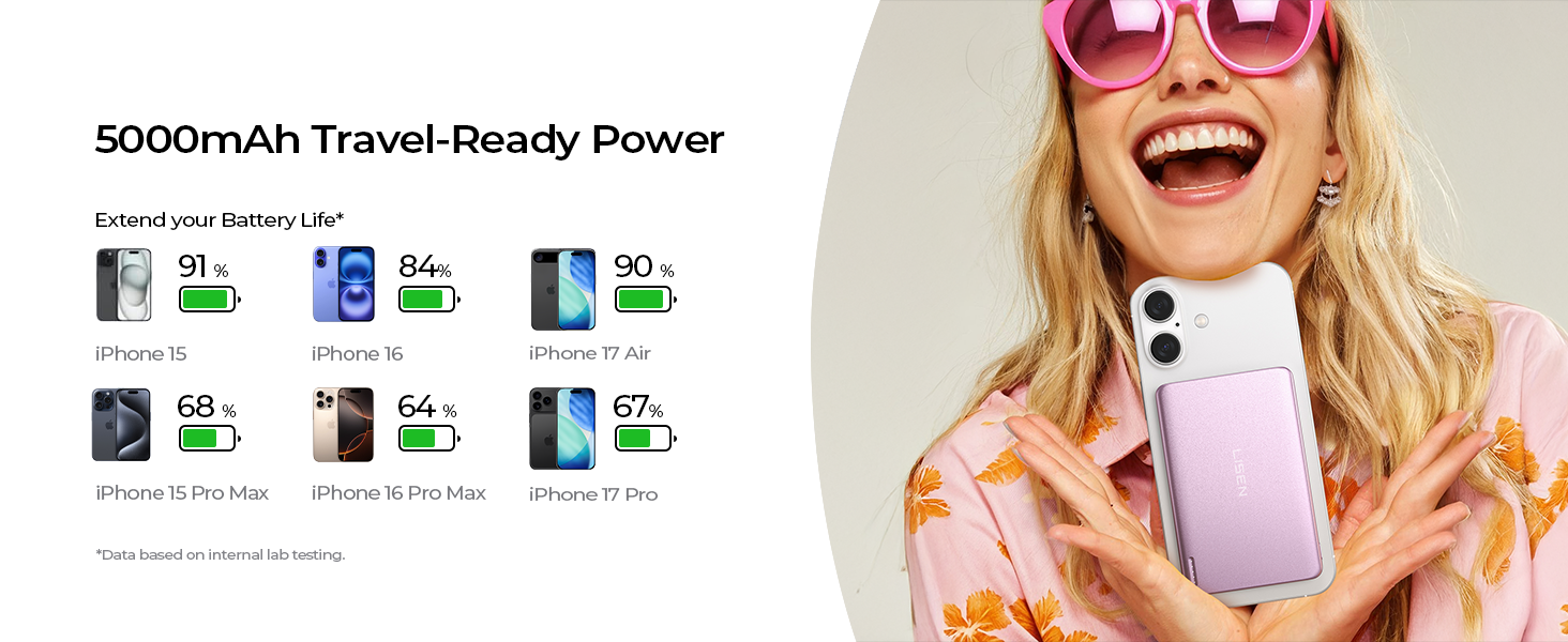 iphone 17 pro max accessories