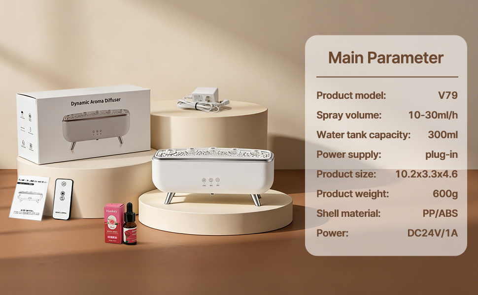 Product List
