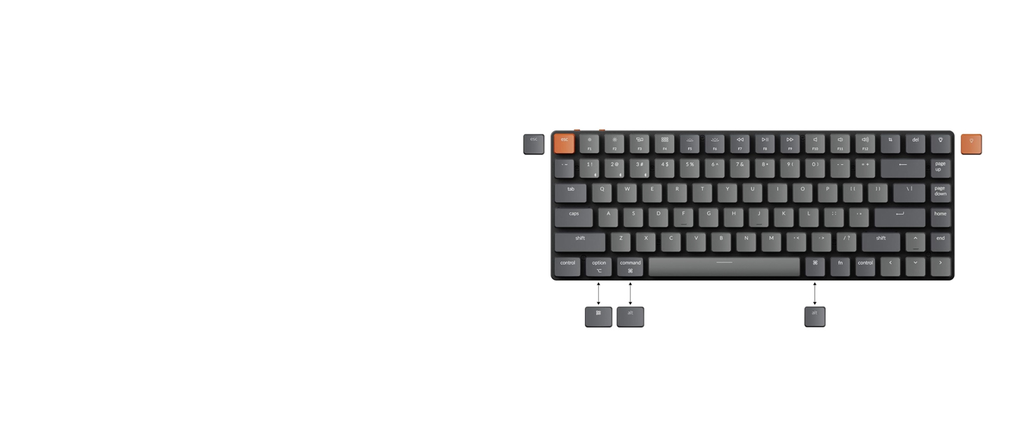Keychron K3 Ultra-slim Wireless Mechanical Keyboard (Version 2)