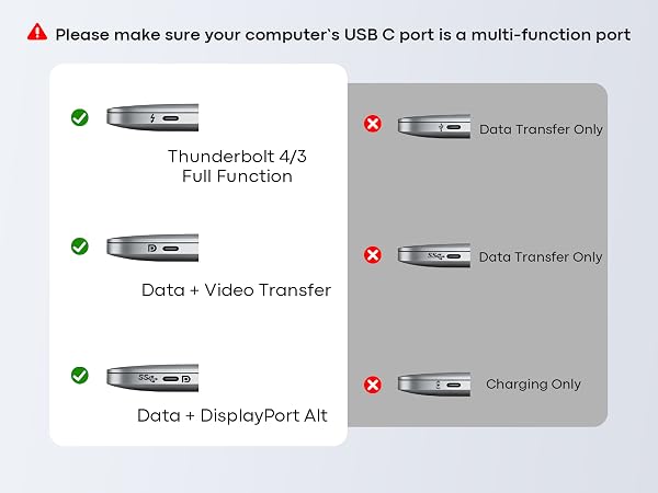 docking station dual monitor