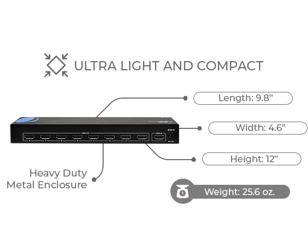 hdmi cat6 extender splitter