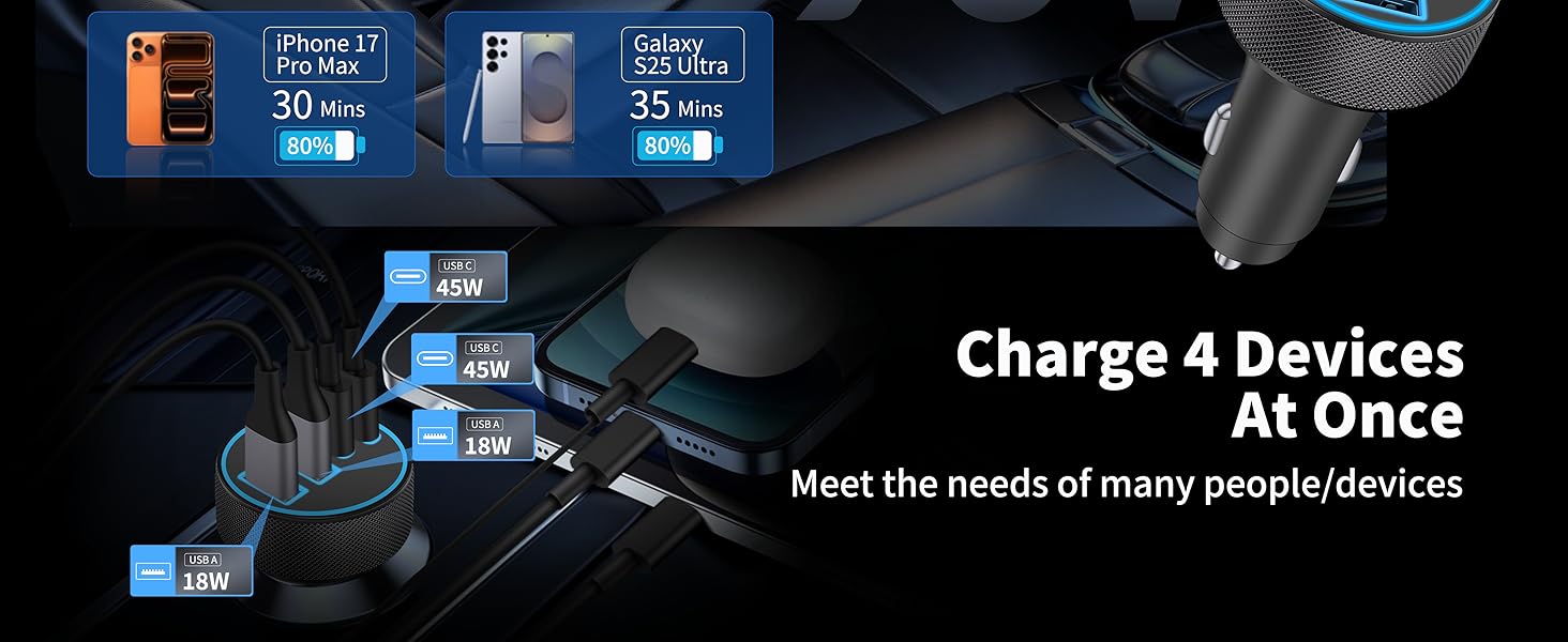 usb c car charger