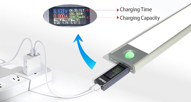 Test Method for 4200mAh Battery Cabinet Lights