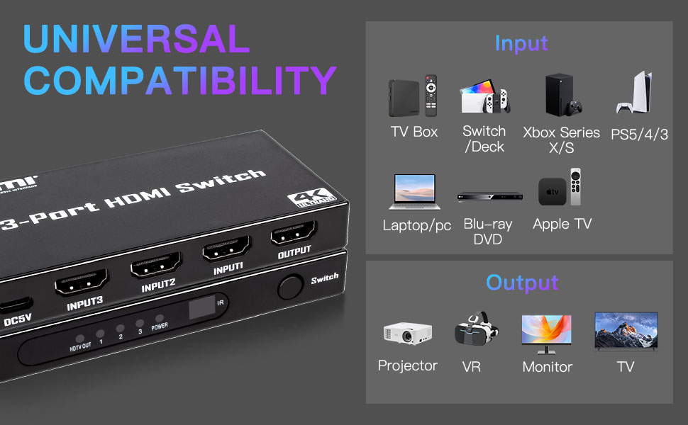 hdmi switch