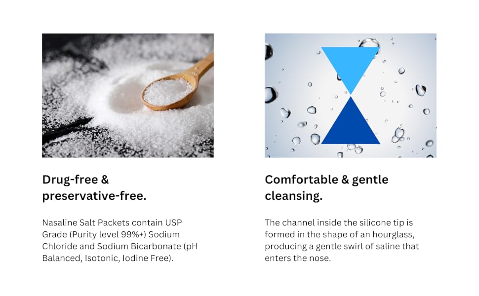 Drug-free, preservative-free and a comfortable and gentle cleansing experience