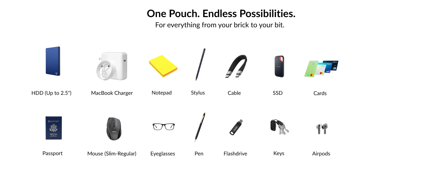 Wide Compatibility 3