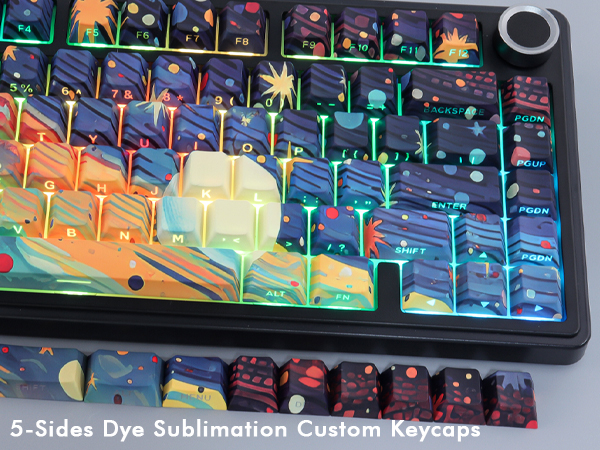 dye sub pbt keycaps