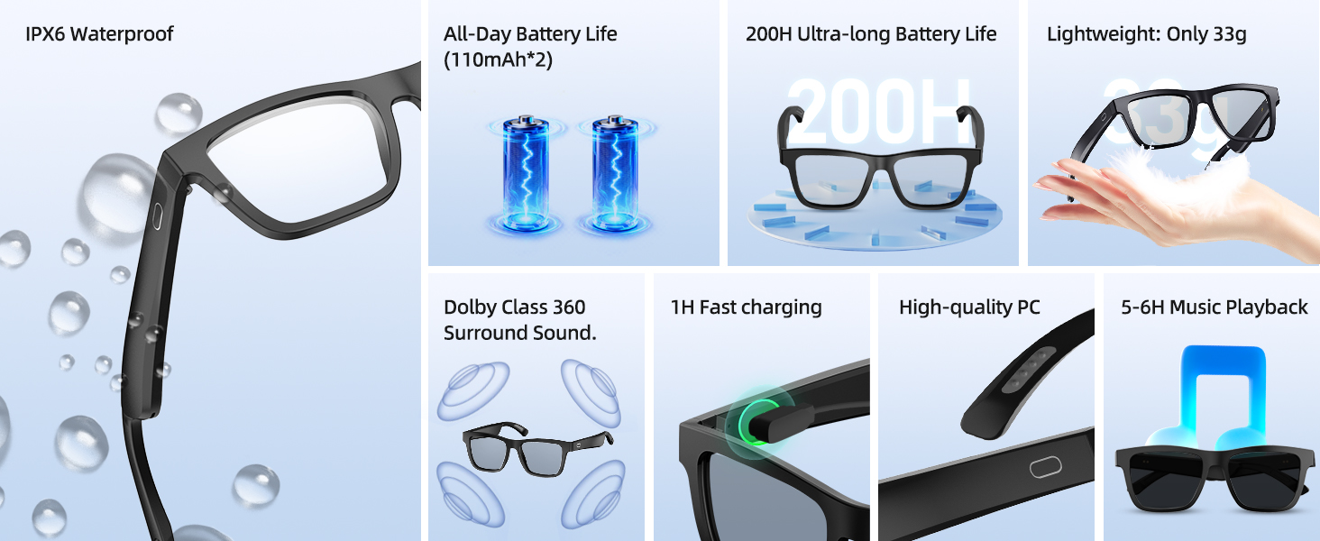 Ai Smart Translation Glasses for Men and Women with Chat GPT Bluetooth Glasses Music Playback