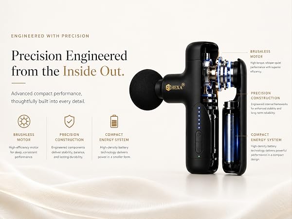 Precision Engineered form the Inside Out.
